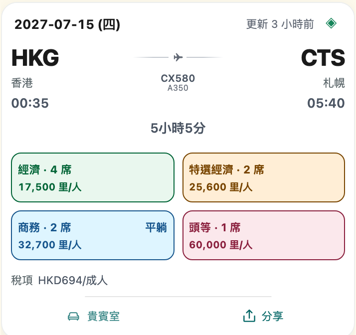真實截圖局部：航班卡片（機型、時間、貴賓室、分享）